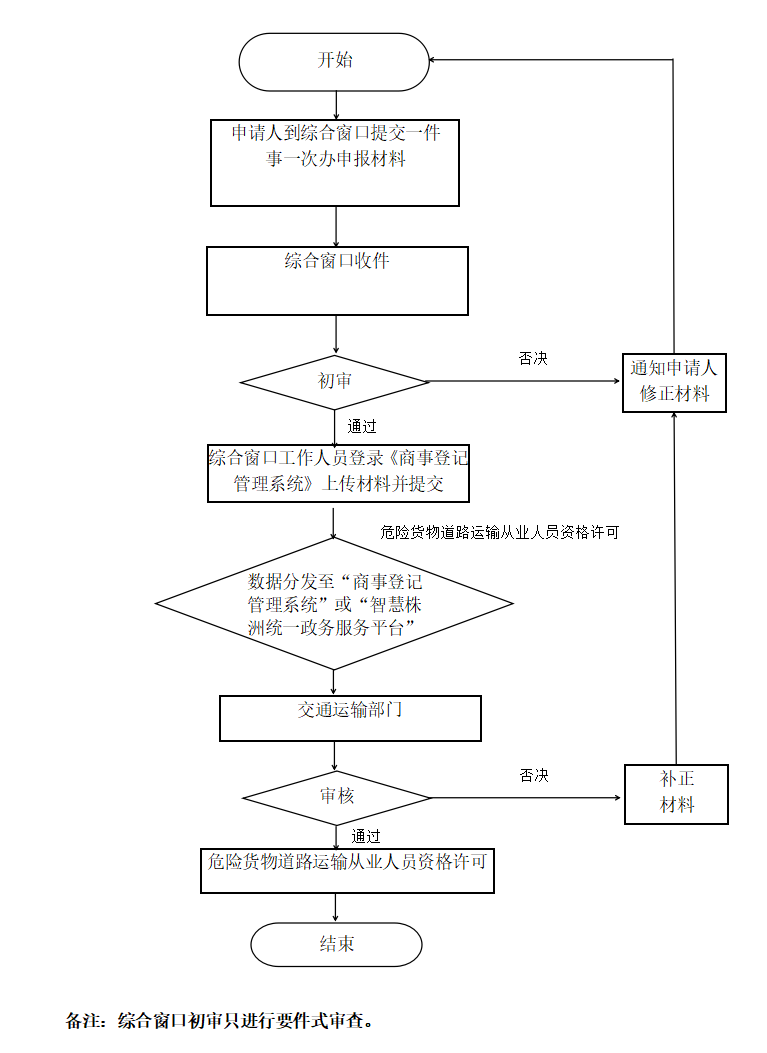΢�ňDƬ_20230415081311.png